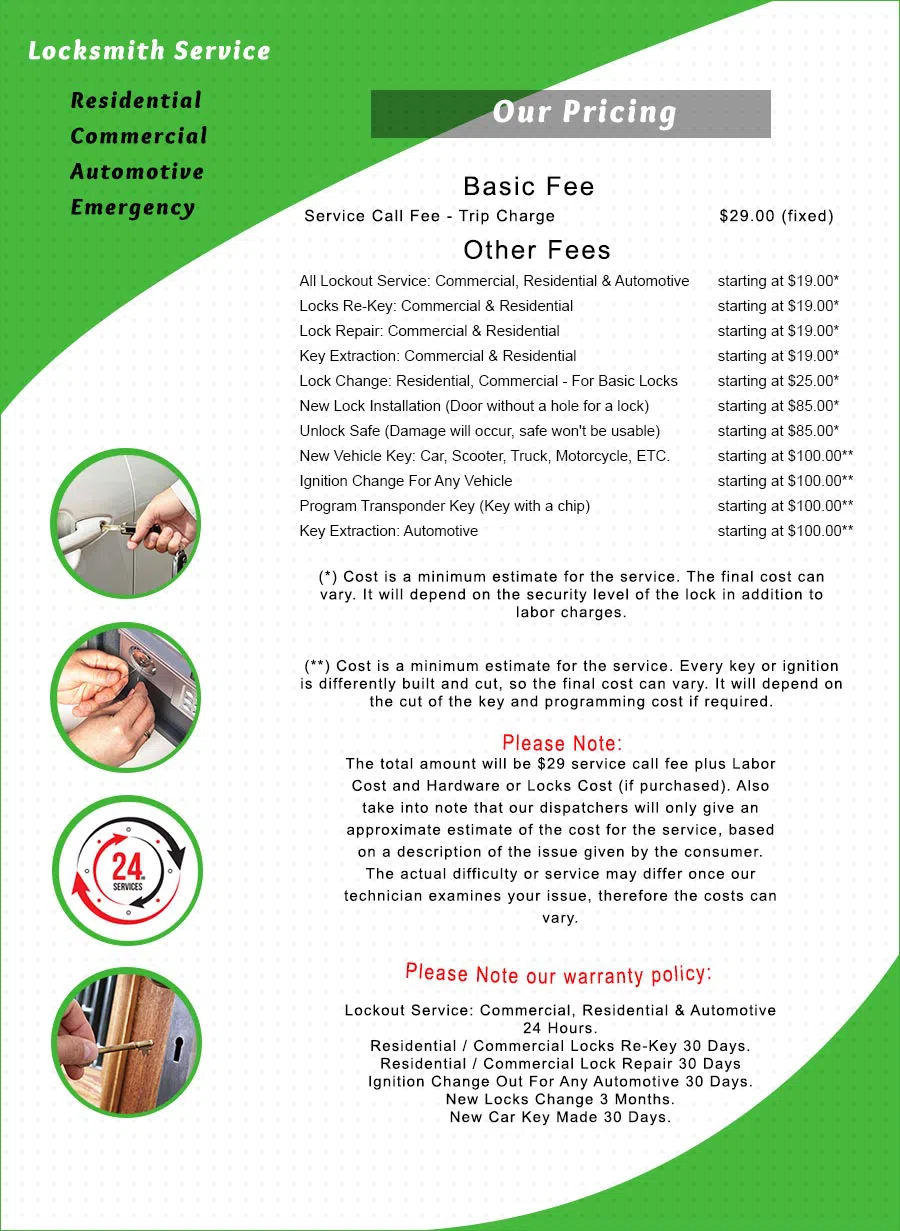 Golden Triangle CO Locksmith Store, Golden Triangle, CO 303-997-1477